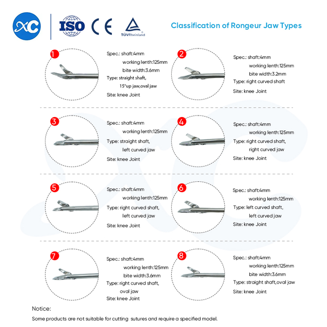 سیون گراسپر - ایکس سی میڈیکو پر پروڈکٹ خریدیں۔