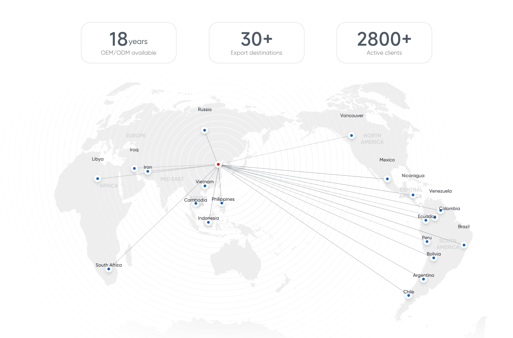 विश्वव्यापी पहुँच, स्थानीय विशेषज्ञता