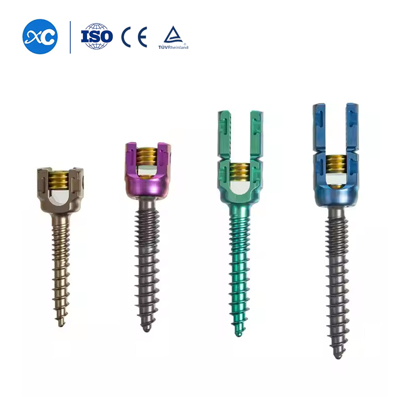 5.5 Polyaxial &ETH;eɖekpɔkpɔ ƒe Kplu