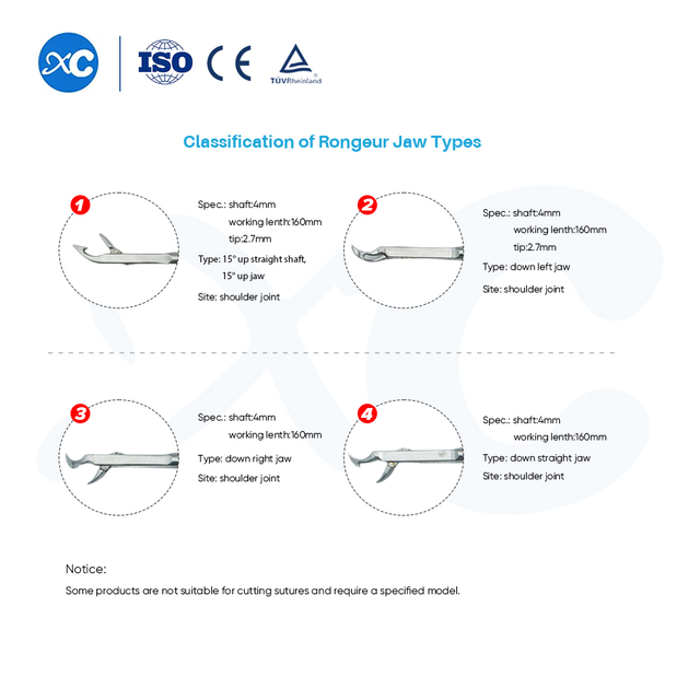 Rhino Suture Passer - Omisha XC Medico irratti bitadhaa