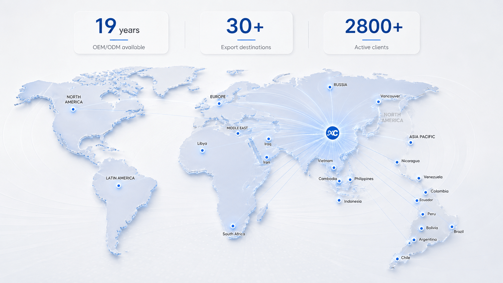 Global rekkevidde, lokal ekspertise